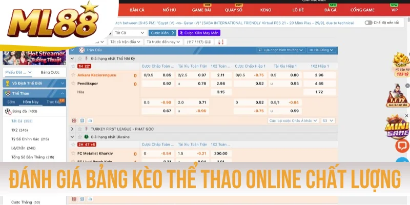 Đánh giá bảng kèo thể thao online chất lượng
